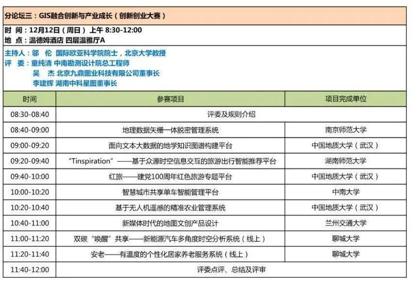 日程发布 | 亚太区汽车仿真大会Ansys SimACE 2023