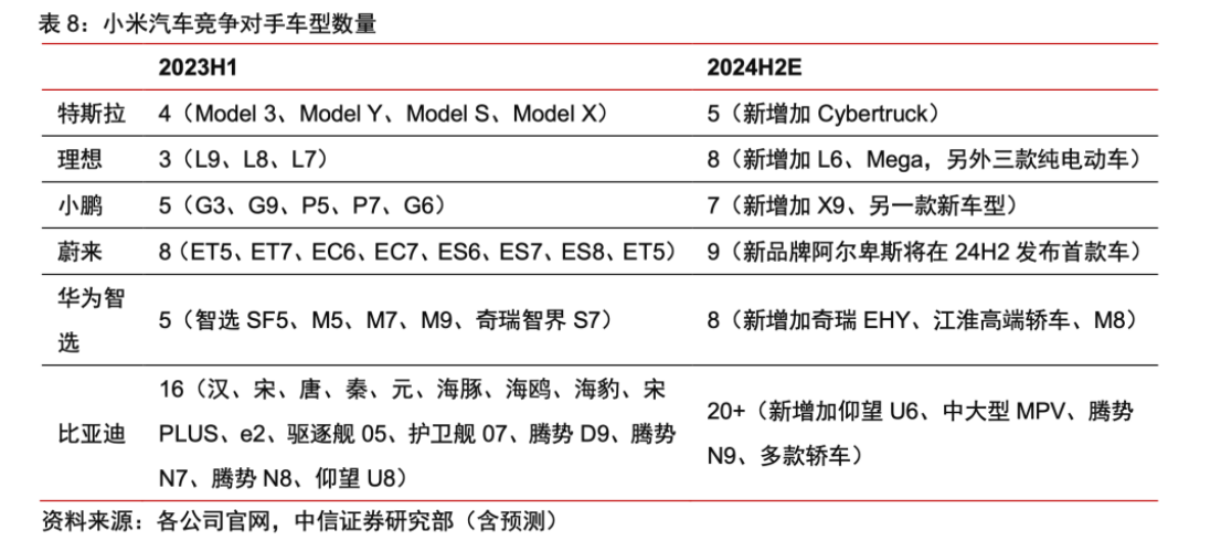 爱芯元智车载品牌“爱芯元速”正式发布，自研技术助力车企降本增效