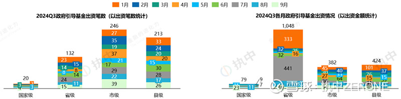 LG新能源Q3营业利润同比下降38.7%，但超预期