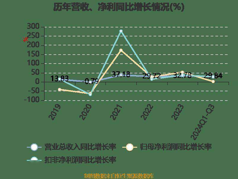 大众行至“决定性时刻”：三季度净利润降63.8%