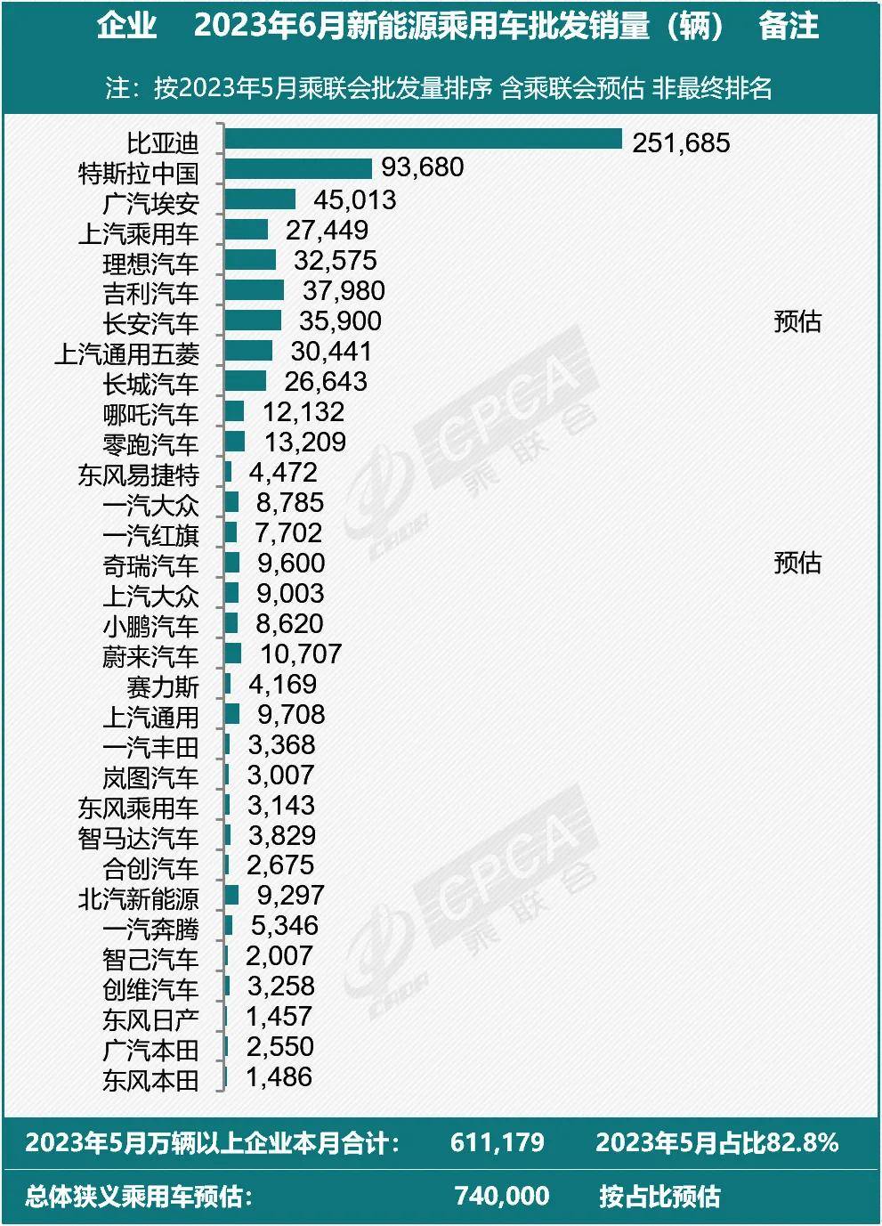 【盖世快讯】一汽-大众与大众汽车集团签约；小鹏汽车进入增程赛道