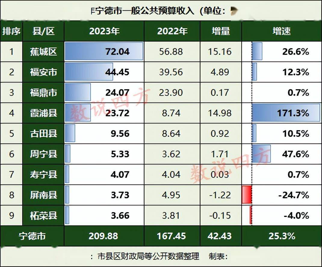 意法半导体Q3净销售额同比下降26.6%